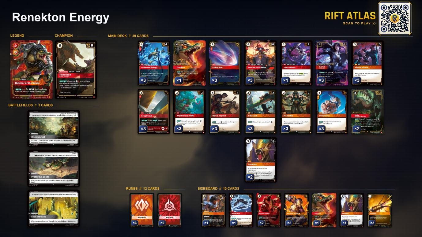 Renekton Energy decklist for Riftbound Radiance, shown on Rift Atlas